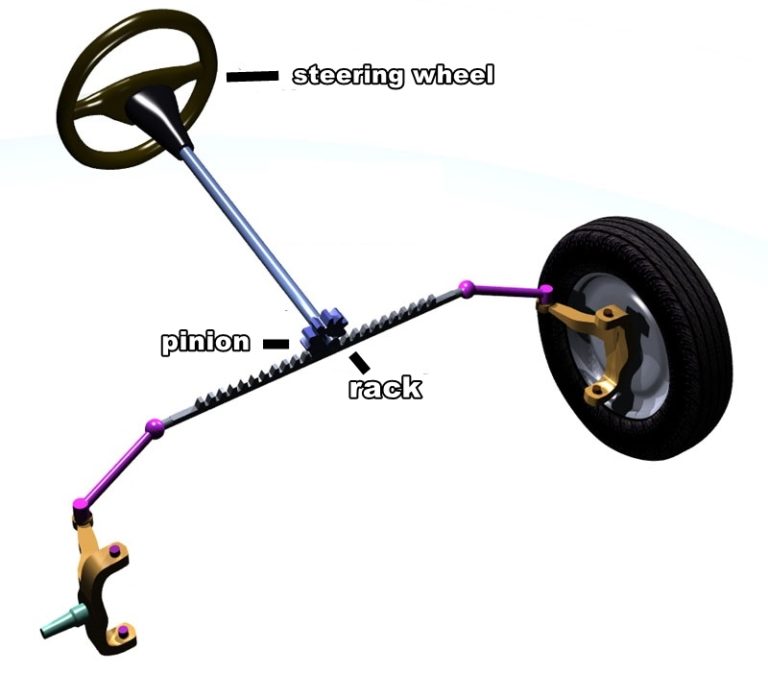 Is It Safe To Drive With a Bad Rack and Pinion