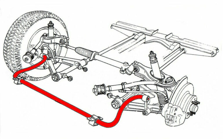 what-can-cause-heavy-or-stiff-steering