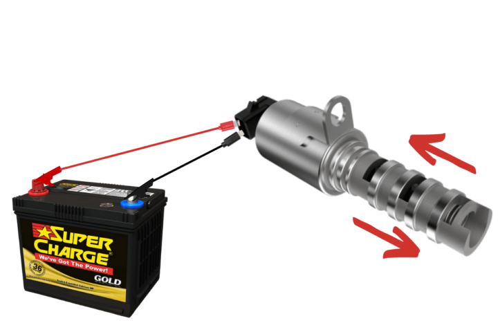 8. Test the operation using the car battery