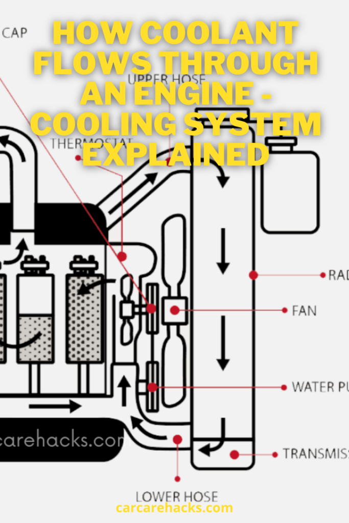 Car Care Hacks Page 20 Of 58 Tips Tricks And Hacks For Your Vehicle